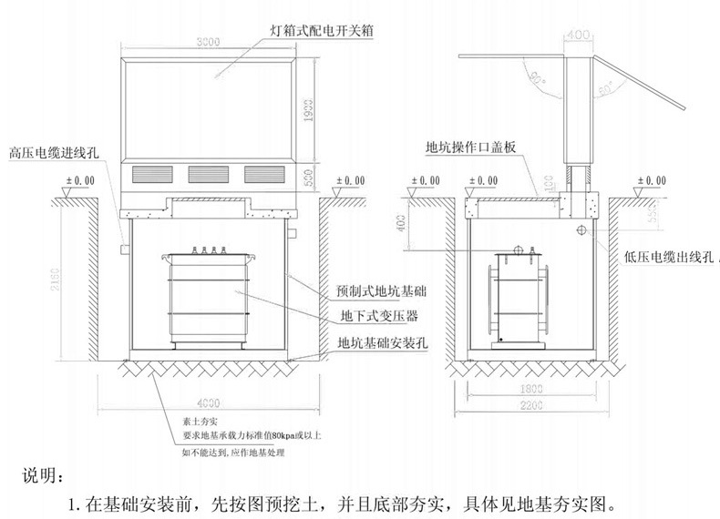 地埋箱變 100kva景觀(guān)箱式變壓器 廠(chǎng)家直銷(xiāo) 戶(hù)外成套設(shè)備 品質(zhì)保障-創(chuàng)聯(lián)匯通示例圖9